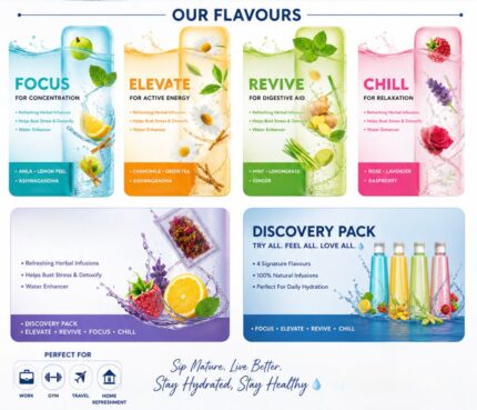 Infusion prime Flavoured Water (500ml) [Set of 6 Bottles]